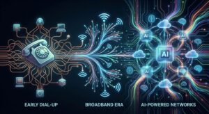 Internet Evolution: WP Tavern Explores Impact on AI and Modern Life